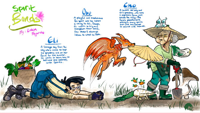 Spirit Bonds character line-up